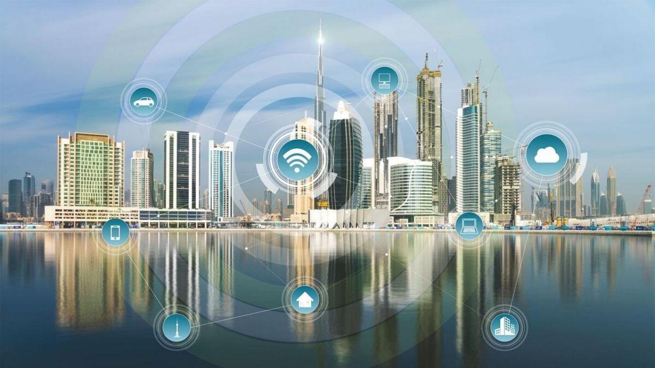 How Technology is Shaping the Future: UAE Digital Transformation