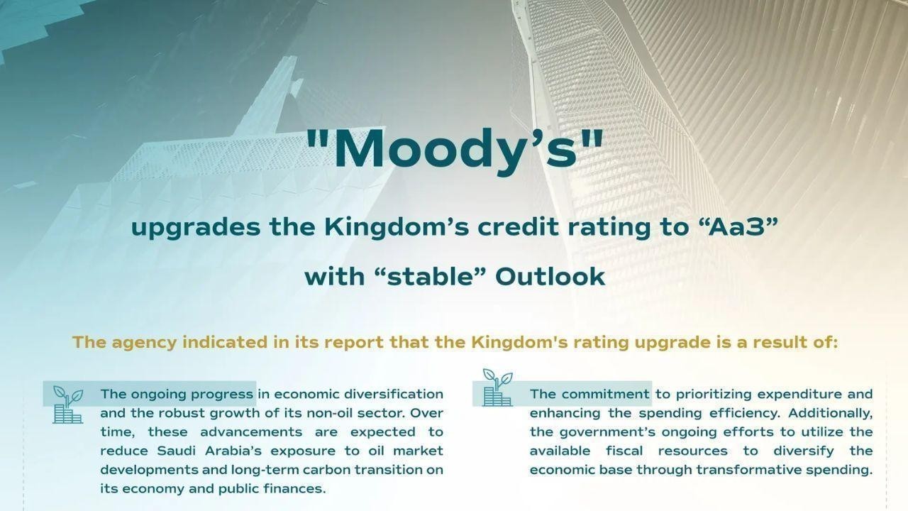 Moody's Upgrades Saudi Arabia's Credit Rating to 'Aa3' Stable