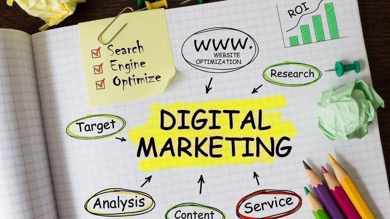 Digital Marketing Strategies for Beginners