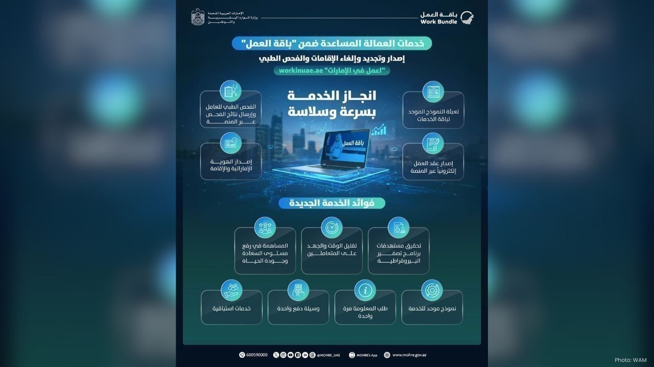 UAE Launches Unified Digital Services for Domestic Workers