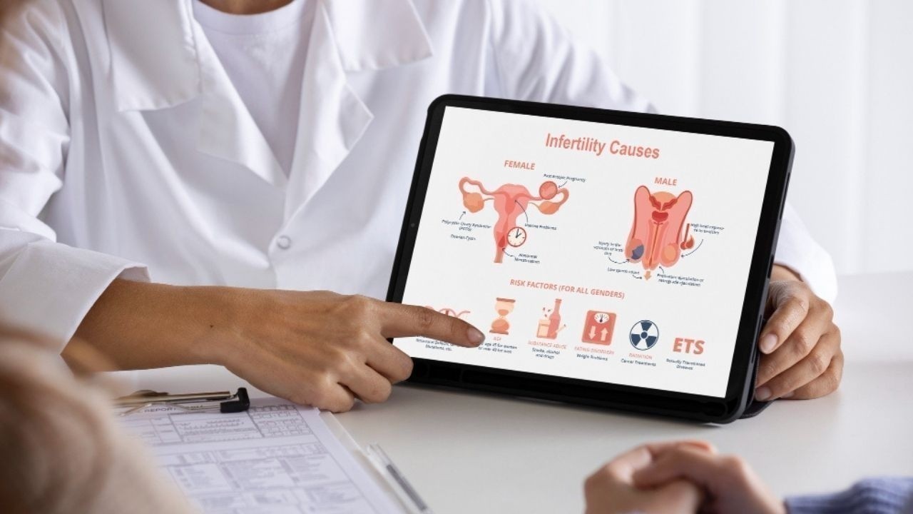 Understanding PCOS: A Simple Guide to Symptoms and Diagnosis