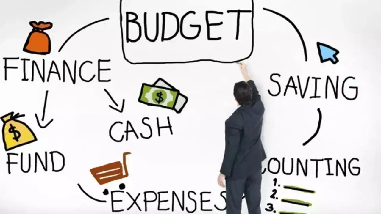 Top Personal Finance Queries from India in 2026