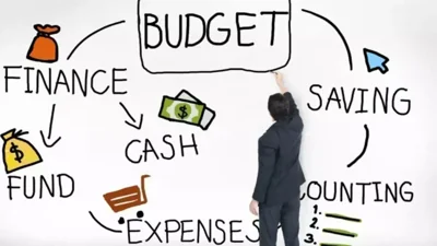 Top Personal Finance Queries from India in 2026