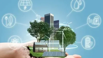 Innovative Green Technologies to Combat Climate Change