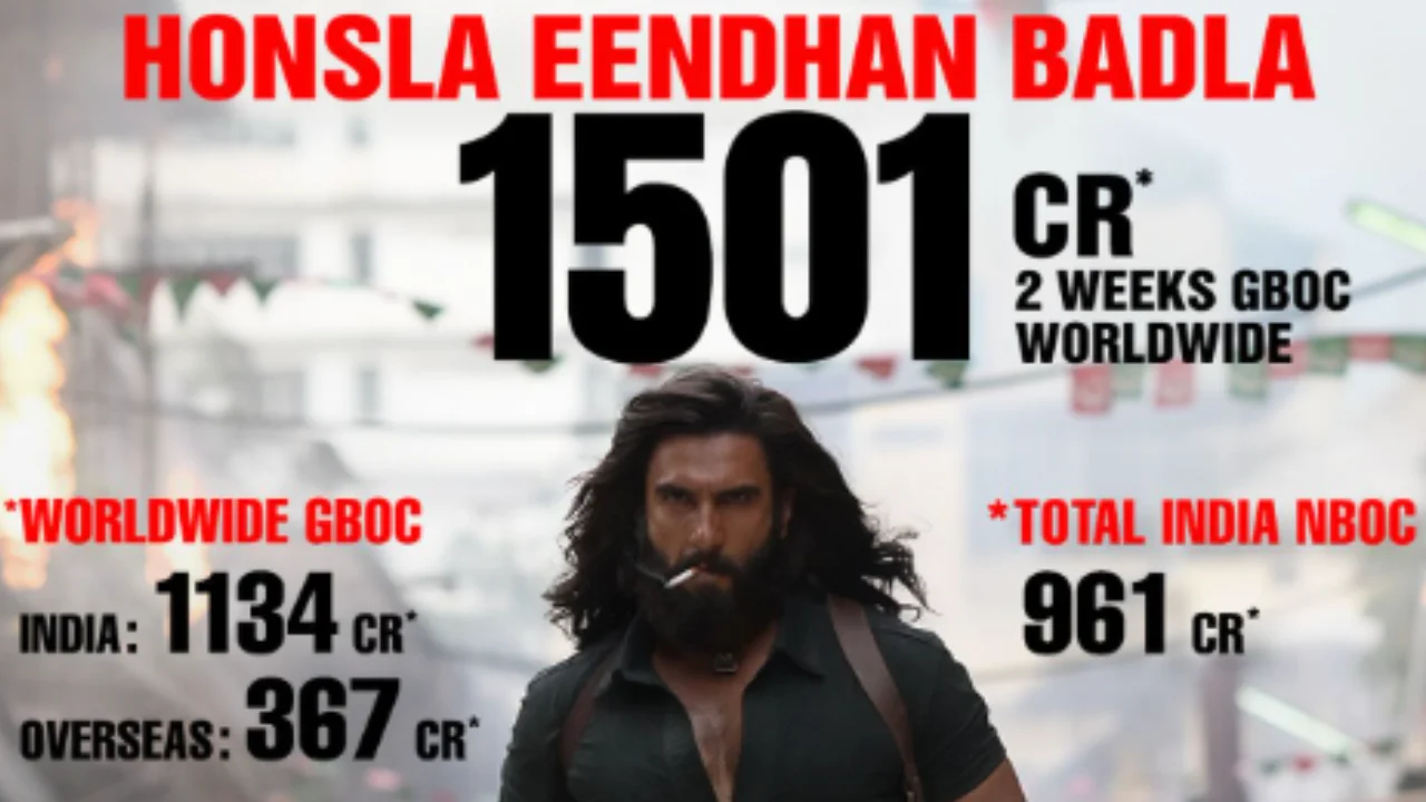 Dhurandhar 2 Box Office Collection: ₹1,500 Crore in 15 Days